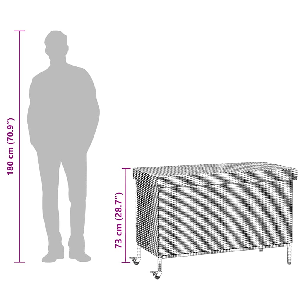 Κουτί Αποθήκευσης Κήπου με Ρόδες 110x55x73 εκ. Συνθετικό Ρατάν