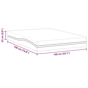 Στρώμα Λευκό και Γκρι 140 x 190 cm Ζακάρ ύφασμα - Pakobazaar