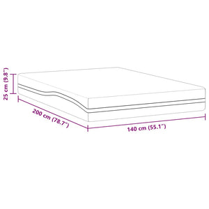 Στρώμα Λευκό και Γκρι 140 x 200 cm Ζακάρ ύφασμα - Pakobazaar