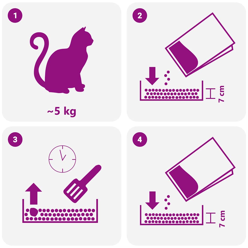 άμμος για γάτες με άρωμα βρεφικής πούδρας μπεντονίτη 20L - Pakobazaar