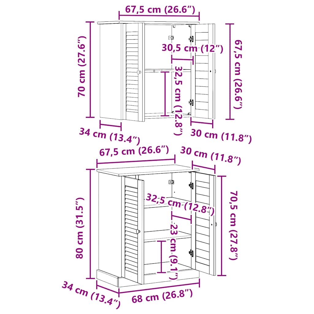 Σετ Επίπλων Μπάνιου με ράφι VIGO 2 pcs Καφέ και Μέλι Καφέ