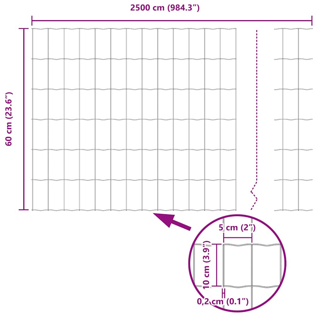 Φράχτης Εuro 0,6 x 25 μ Σίδηρος με επικάλυψη PVC - Pakobazaar