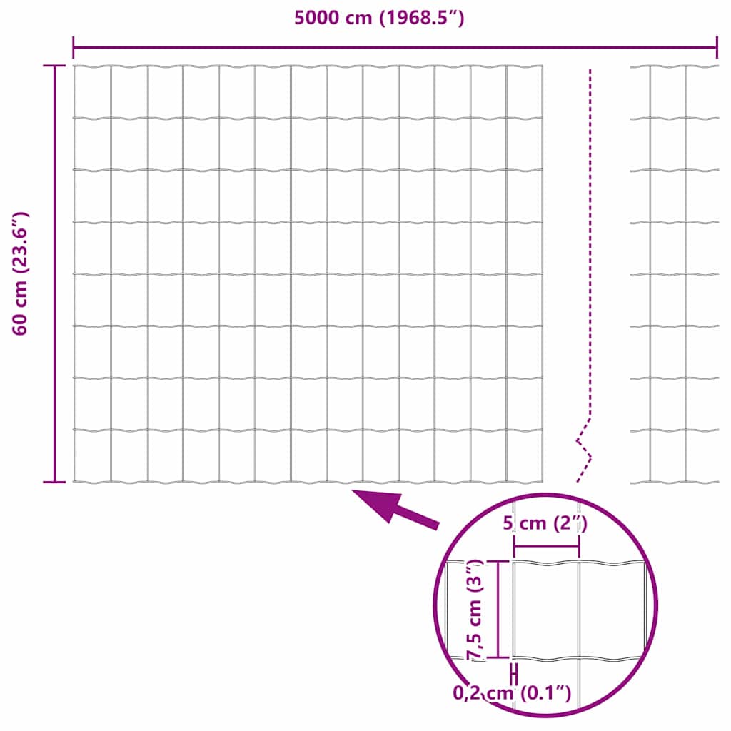 Φράχτης Εuro Πράσινο 0,6 x 50 μ. Σίδηρος με επικάλυψη PVC - Pakobazaar