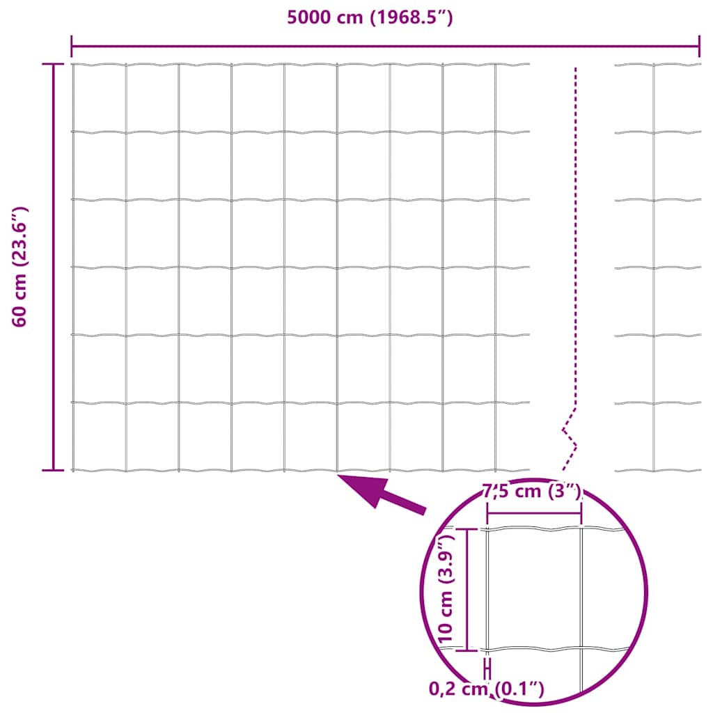 Φράχτης Εuro Πράσινο 0,6 x 50 μ. Σίδηρος με επικάλυψη PVC - Pakobazaar