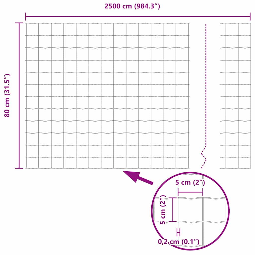 Φράχτης Εuro Γκρι 0,8 x 25 m Σίδηρος με επικάλυψη PVC - Pakobazaar