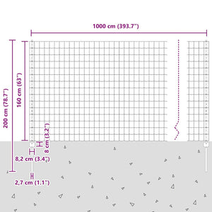 Περίφραξη Euro με Στήλη 10 x 1,6 m PVC-Επικαλυμμένο Ατσάλι