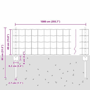 Περίφραξη Euro με Στήλη 10 x 0,4 m PVC-Επικαλυμμένο Ατσάλι