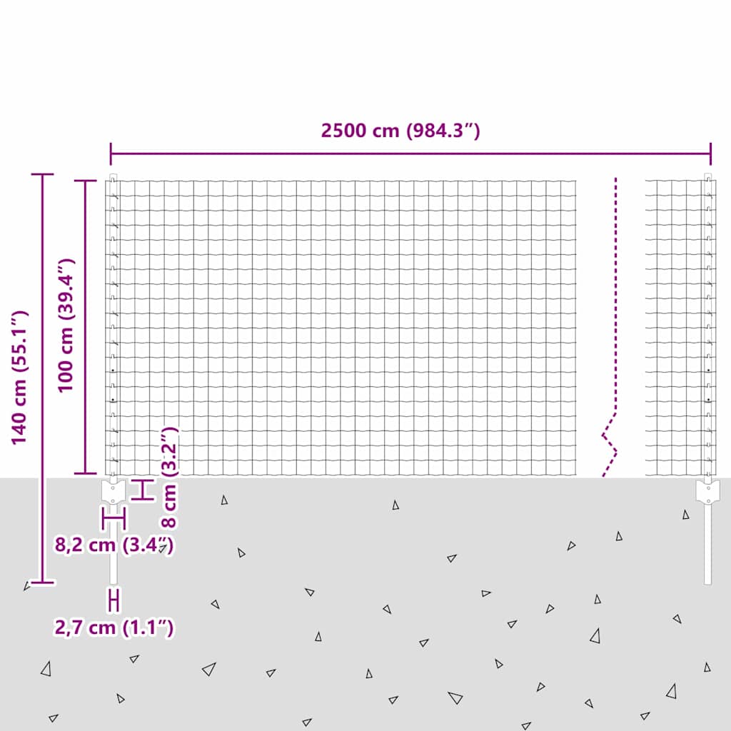 Περίφραξη Euro με Στήλη 25 x 1 m PVC-Επικαλυμμένο Ατσάλι Δίχτυ