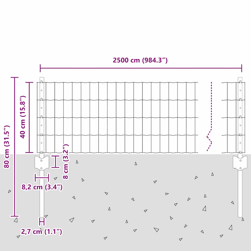 Περίφραξη Euro με Στήλη 25 x 0,4 m PVC-Επικαλυμμένο Ατσάλι - Pakobazaar