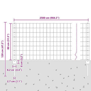 Τεντώτο με στήριγμα Πράσινο 0,8 x 25 m Χάλυβας και PVC - Pakobazaar