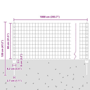 Περίφραξη Euro με Στήλη 10 x 0,8 μ PVC-Επικαλυμμένο Ατσάλι