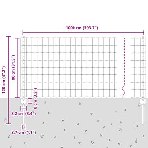 Περίφραξη Euro με Στήλη 10 x 0,8 μ PVC-Επικαλυμμένο Ατσάλι Γκρι