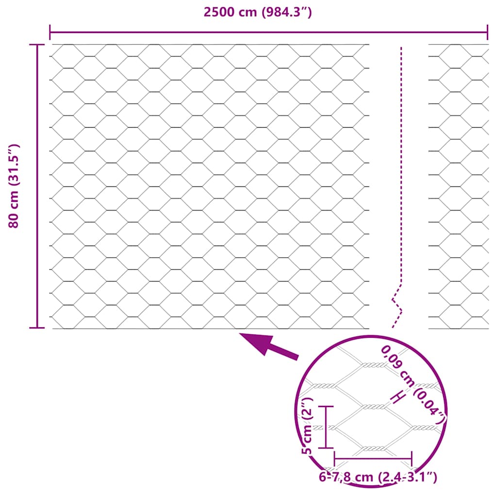 Φράχτης Εξαγώνου Πράσινο 0,8 x 25 m PVC