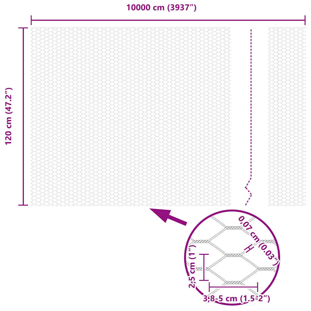 Φράχτης Εξαγώνου Πράσινο 1,2 x 100 m PVC