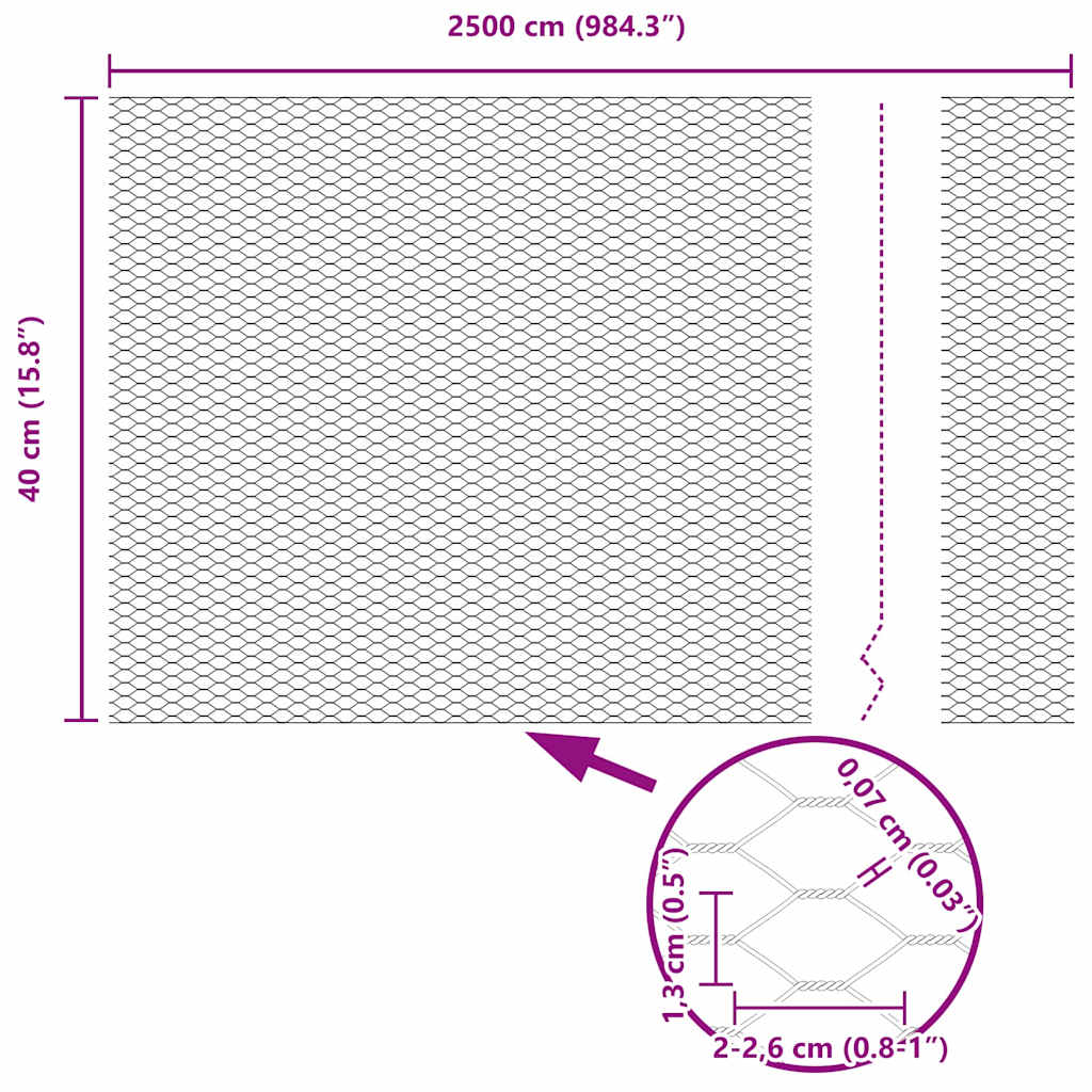 Φράχτης Εξαγώνου Γκρι 0,4 x 25 μ PVC