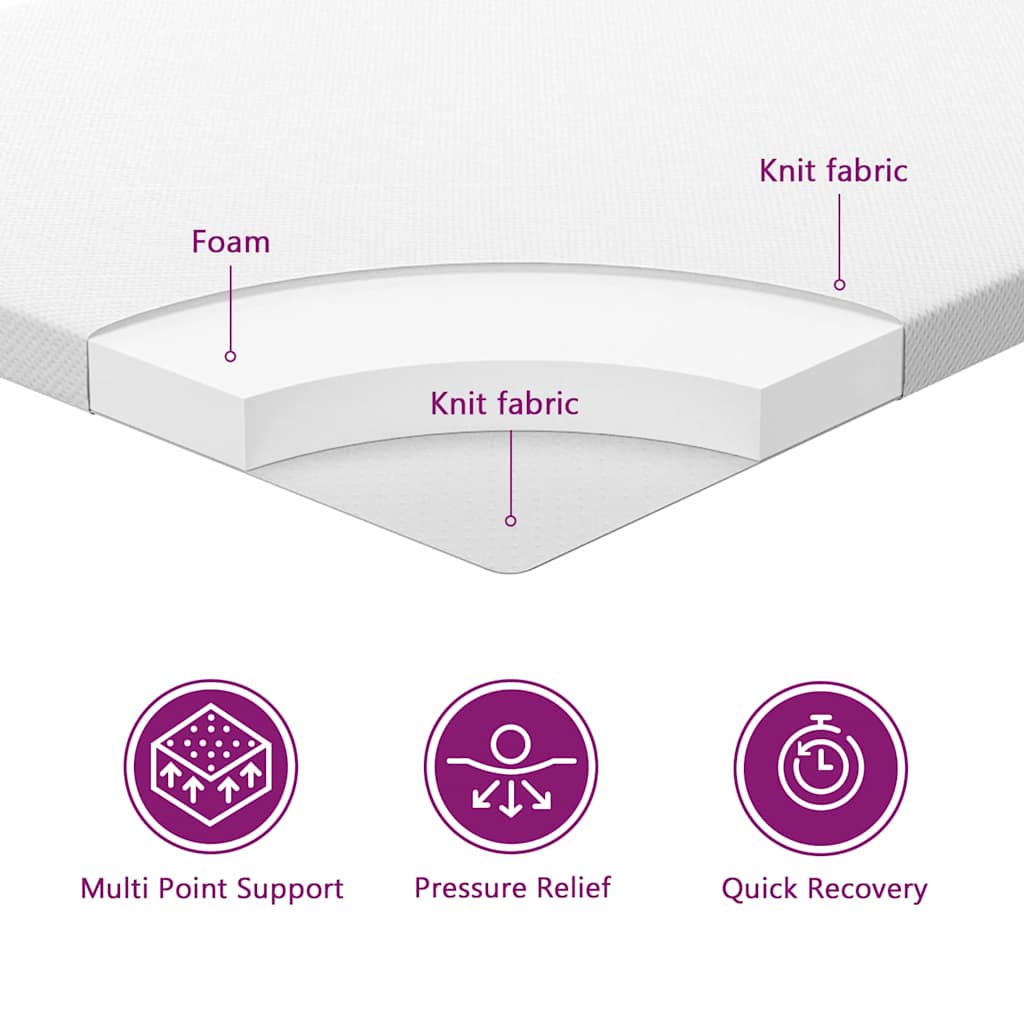 LED Κρεβάτι με βάθρο με στρώμα Σκούρο Μπλε 120 x 190 cm ύφασμα - Pakobazaar