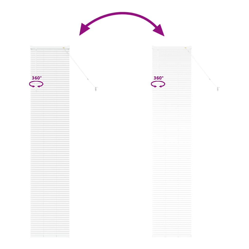 Βενετσιάνικες Ρόδες Λευκό 220 x 50 εκ Αλουμίνιο - Pakobazaar