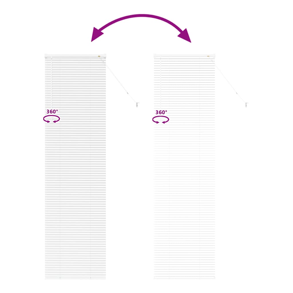 Βενετσιάνικες Ρόδες Λευκό 220 x 55 εκ Αλουμίνιο - Pakobazaar
