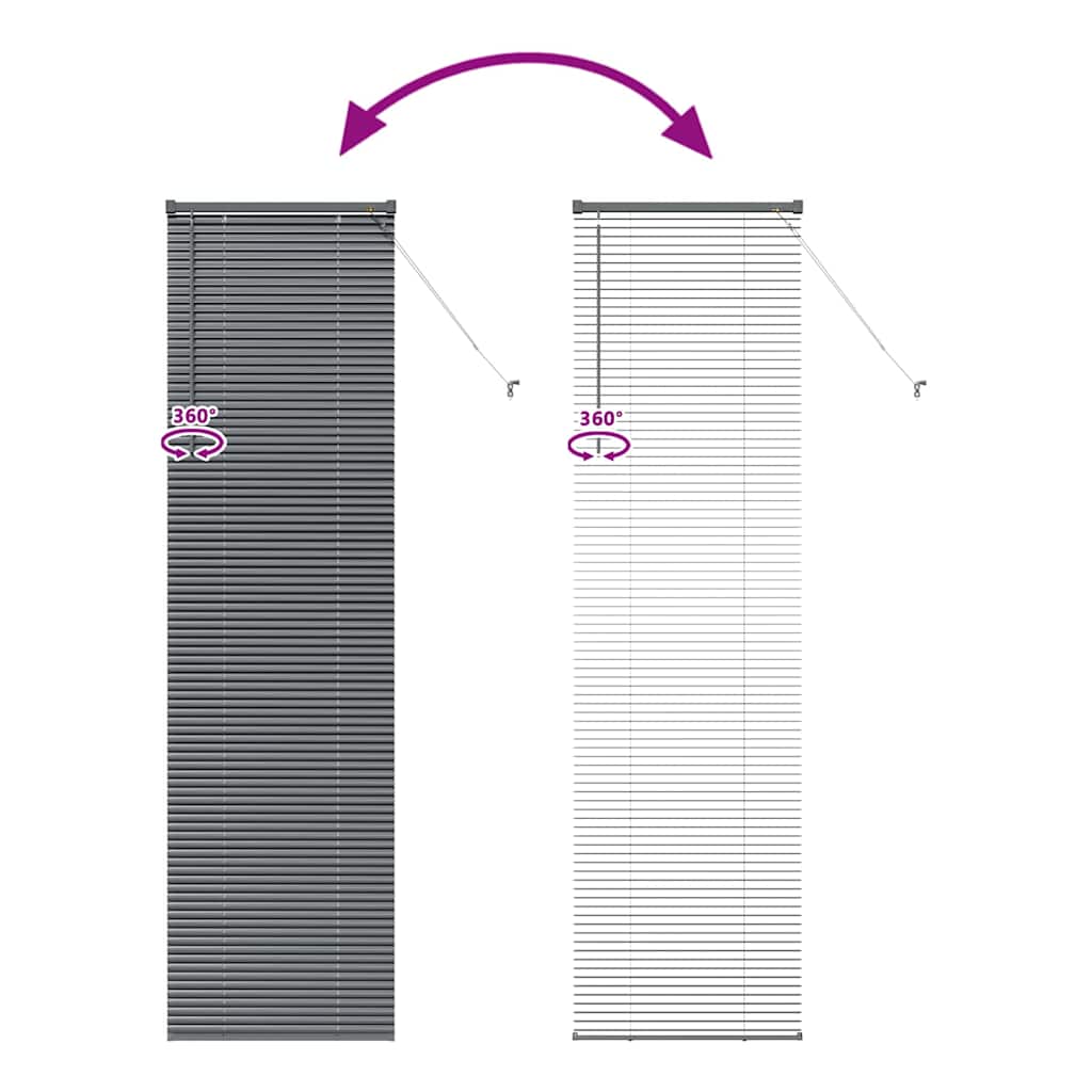 Βενετσιάνικες Ρόδες Σκούρο Γκρι 220 x 65 εκ Αλουμίνιο - Pakobazaar