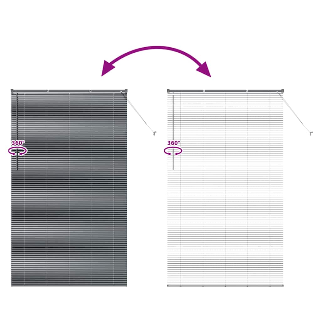 Βενετσιάνικες Ρόδες Σκούρο Γκρι 220 x 125 εκ Αλουμίνιο - Pakobazaar