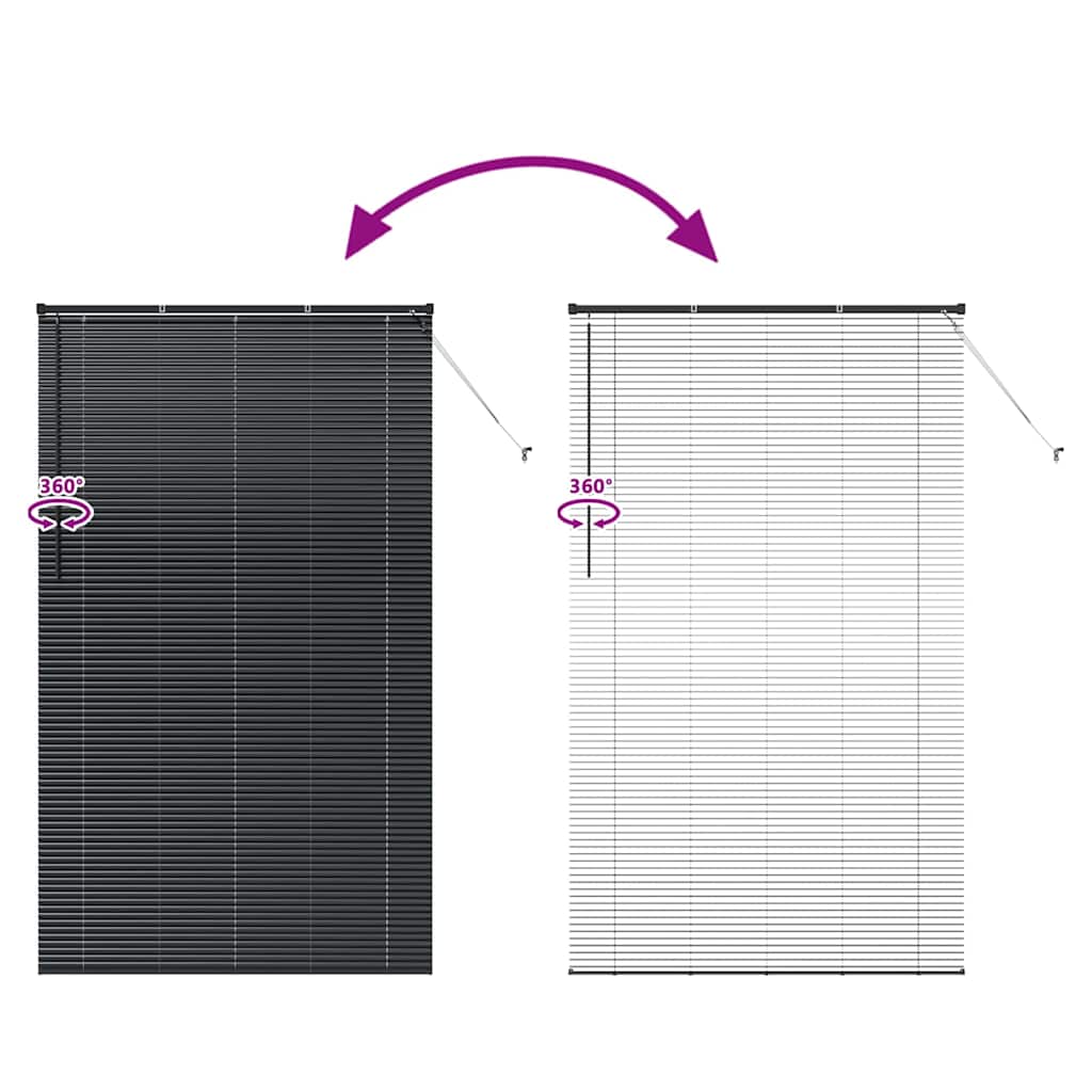 Βενετσιάνικες Ρόδες Μαύρο 220 x 130 εκ Αλουμίνιο - Pakobazaar