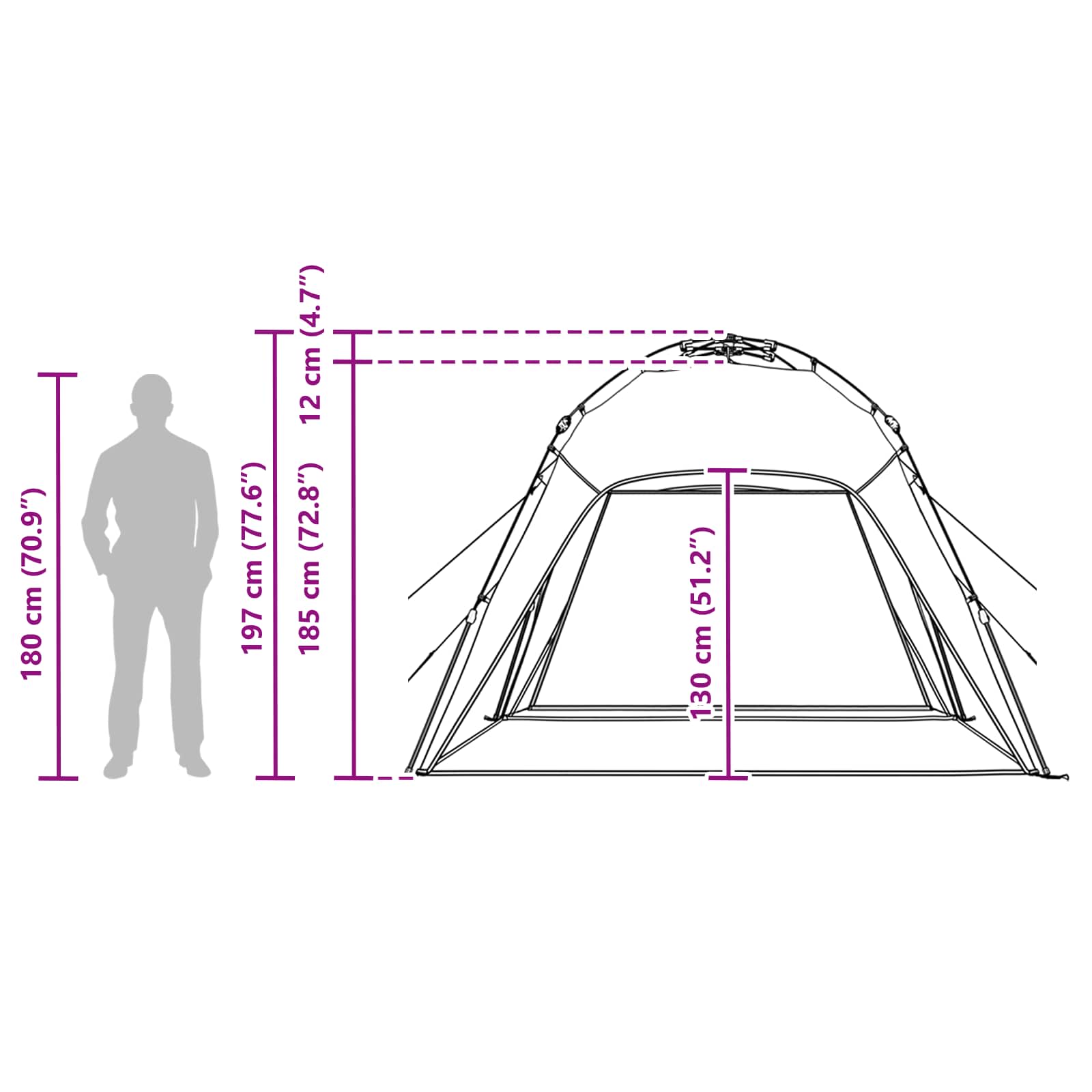 Άμεσο Σακίδιο 4-Ατόμων Γρήγορης Απελευθέρωσης με στέγη Θαλασσί - Pakobazaar