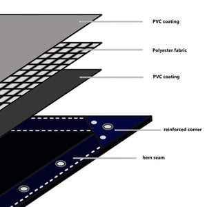 Τέντα 650g / m² Λαδί 4 x 5 m Καμβάς με επικάλυψη PVC