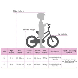 Kids Mountain Bike 24 ίντσες 6-Speed για 8-12 ετών Πράσινο - Pakobazaar