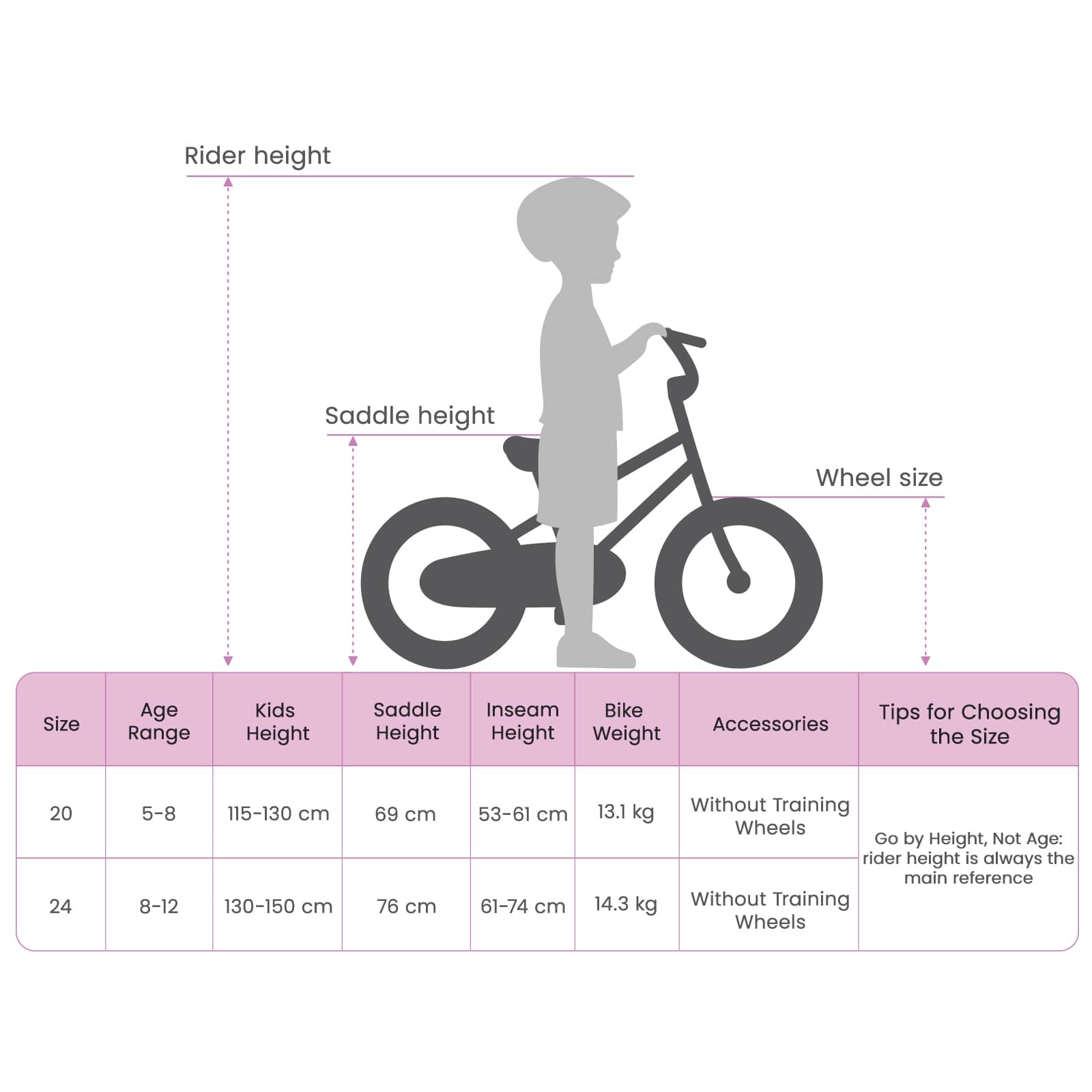 Kids Mountain Bike 24 ίντσες 6-Speed για 8-12 ετών Μαύρο - Pakobazaar