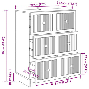 Ντουλάπι με Συρτάρια Γκρι Sonoma 66 x 34,5 x 90 εκ - Pakobazaar