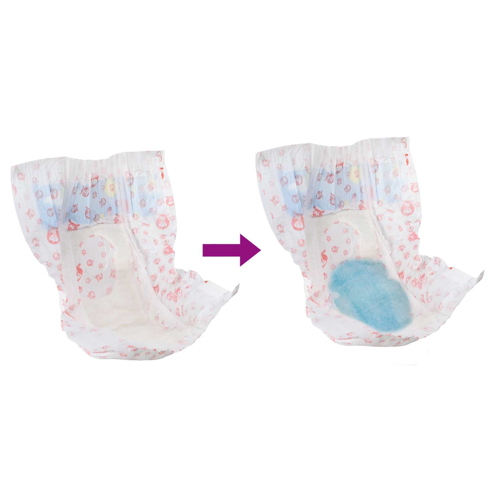 Μίας χρήσης πάνα σκύλου θηλυκή 50 pcs Λευκός S - Pakobazaar