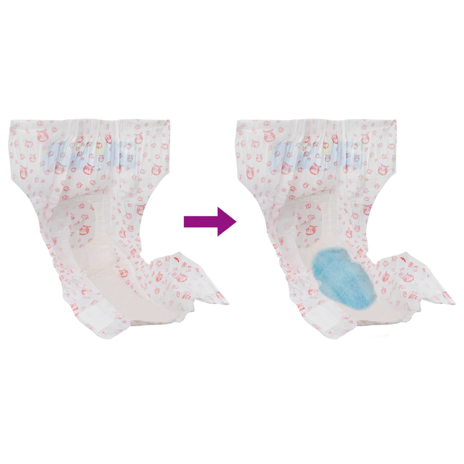 Μίας χρήσης πάνα σκύλου θηλυκή 30 pcs Λευκός L - Pakobazaar