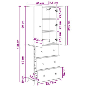 Σέτ Ντουλαπιών 2 pcs Γκρι Sonoma 66 x 34,5 x 90 εκ - Pakobazaar