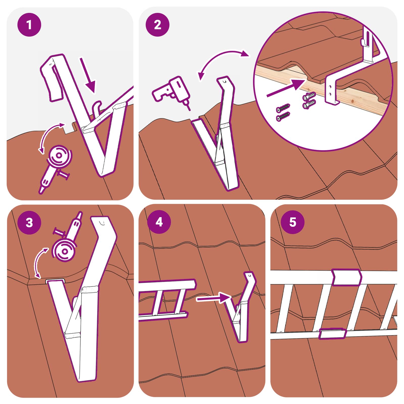 Φρουρός χιονιού οροφής Ανθρακί 300 x 2,5 x 20 εκ Ατσάλι