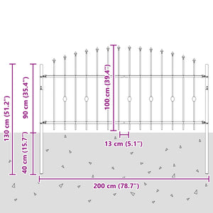 Φράχτης με Σπίθες ASTEN 200 x 130 εκ Μαύρο