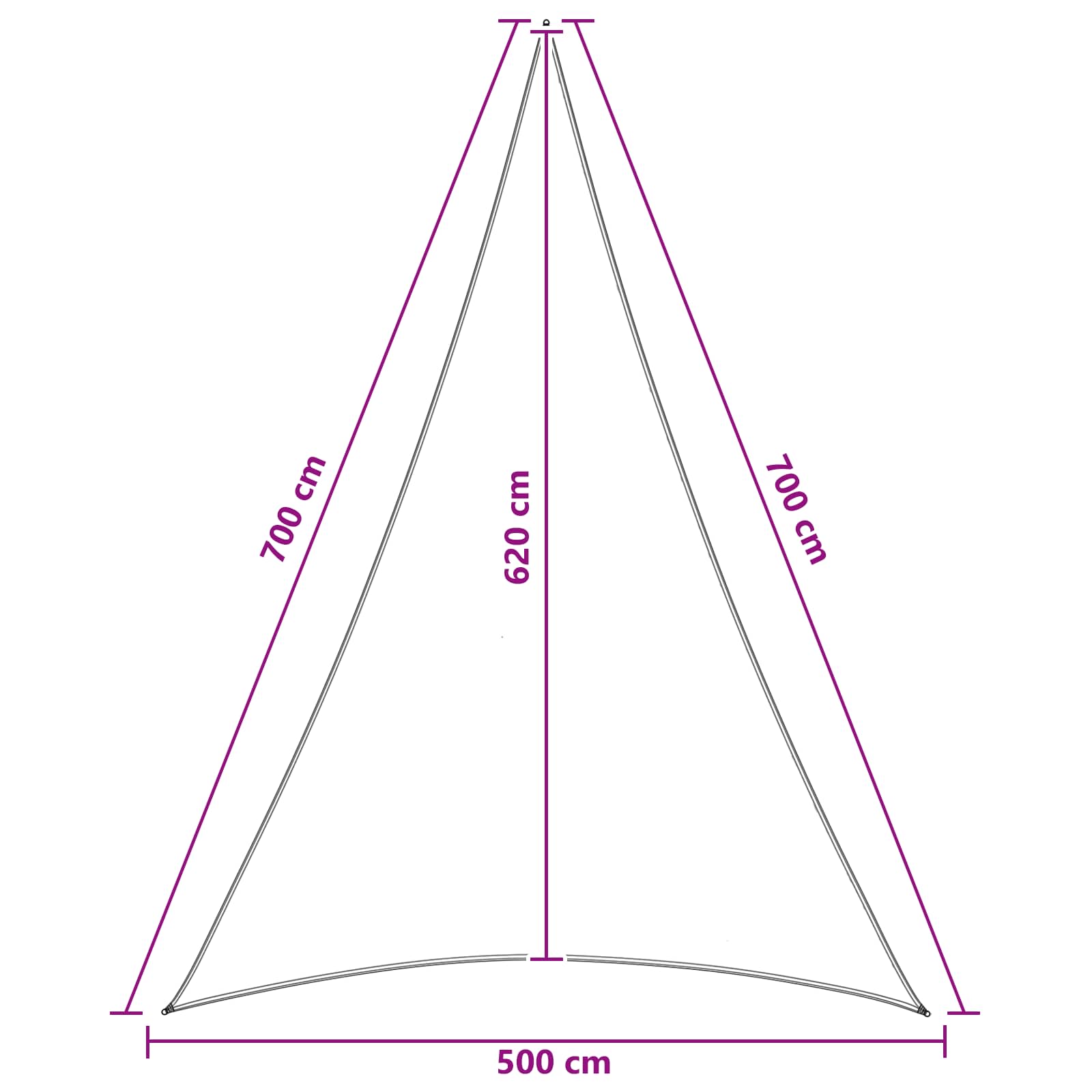 Ικανότητα Σκίασης 5 x 7 x 7 m HDPE - Pakobazaar