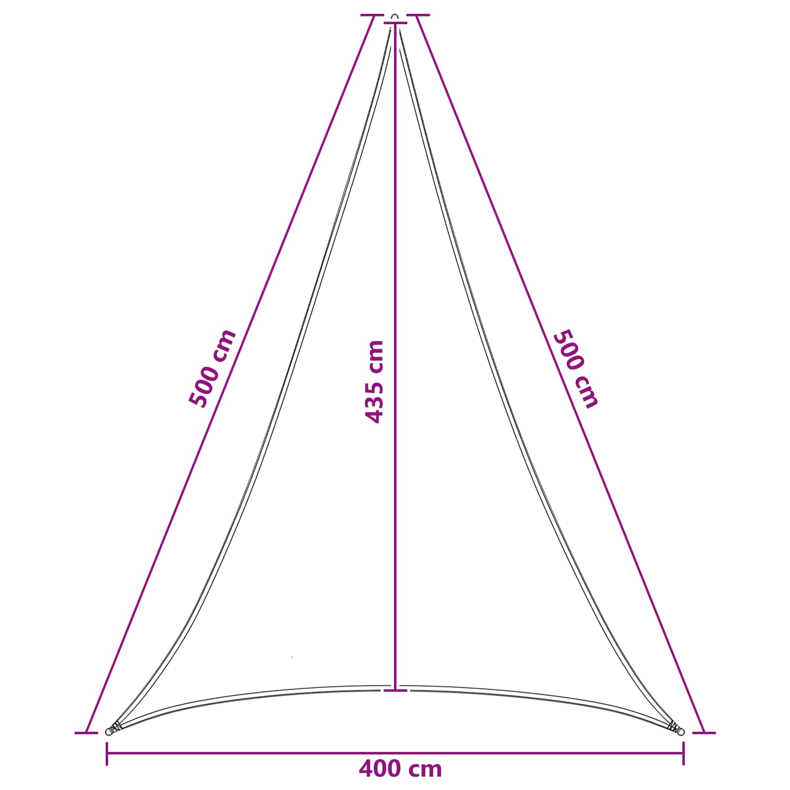 Ικανότητα Σκίασης 4 x 5 x 5 m HDPE - Pakobazaar