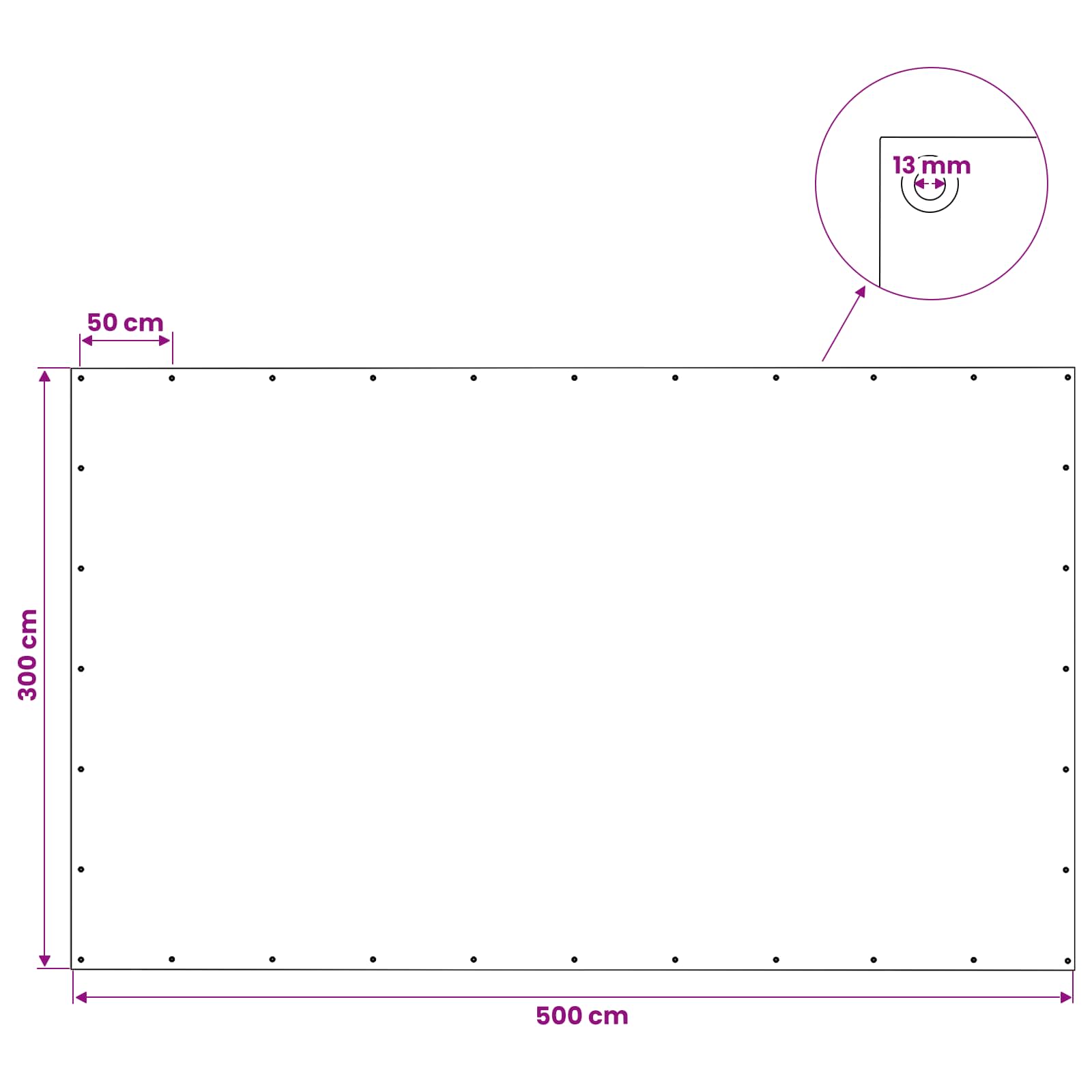 Τεντόπανα με Θηλιές Πράσινο 3 x 5 μ 140 gsm PE