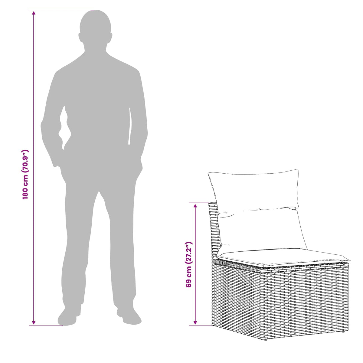 Σετ Καναπέ 5 τμχ. Γκρι και Navy Blue 179 x 179 x 85 εκ