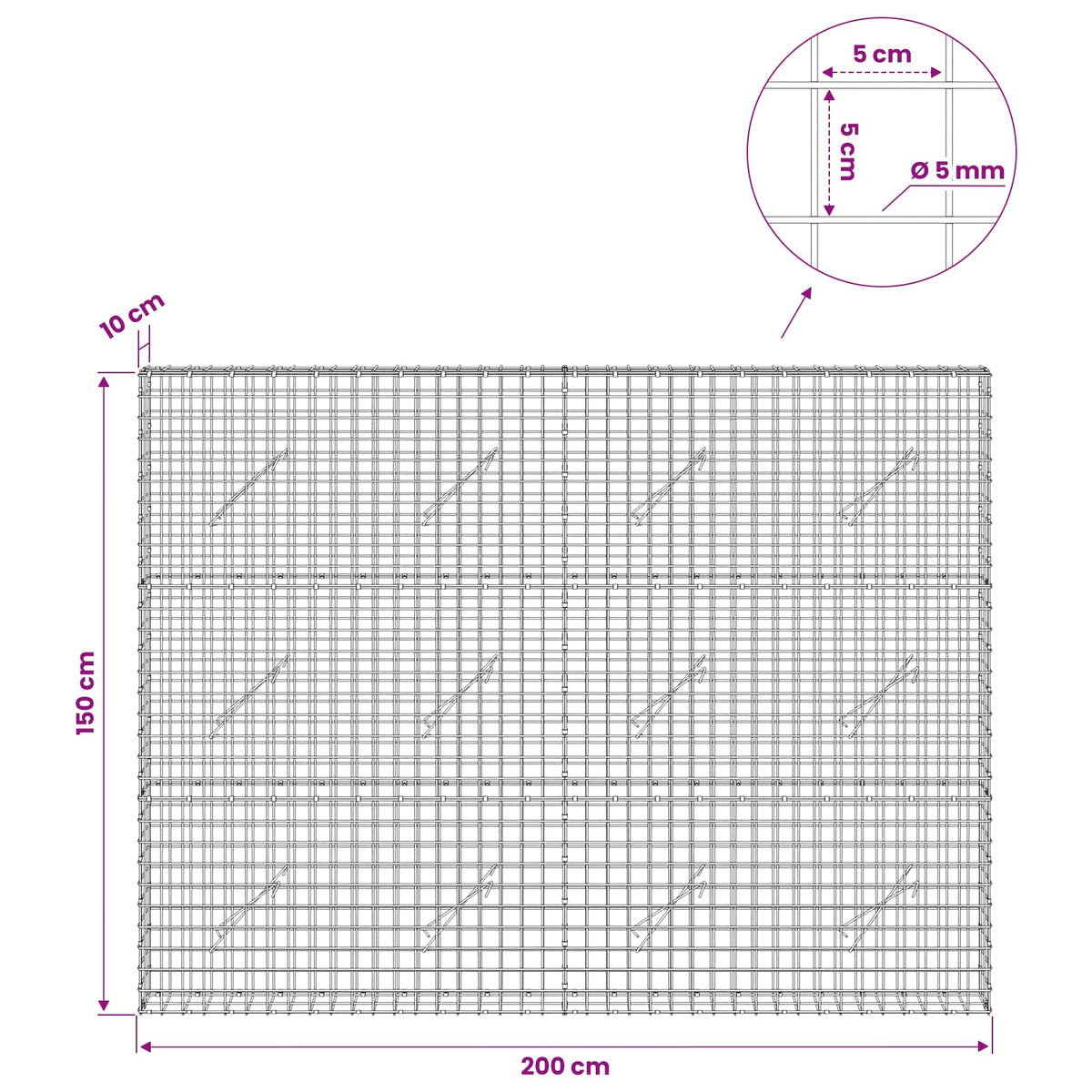 Γκαμπιόν με σύρμα 5 mm και πλέγμα 5x5 cm 200x10x150 εκ