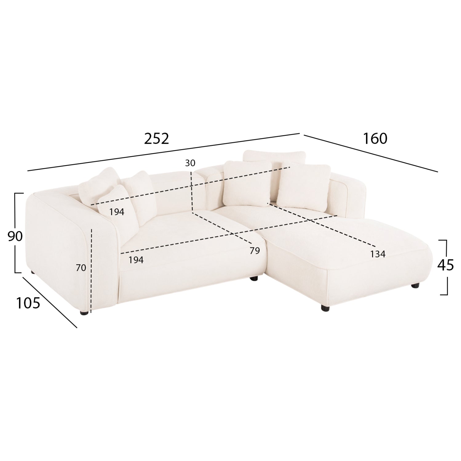 ΚΑΝΑΠΕΣ ΓΩΝΙΑ (ΔΕΞΙΑ) 3-ΘΕΣΙΟΣ GRACE HM3280.02R ΛΕΥΚΟ ΥΦΑΣΜΑ 252x160x70-90Υεκ - Pakobazaar