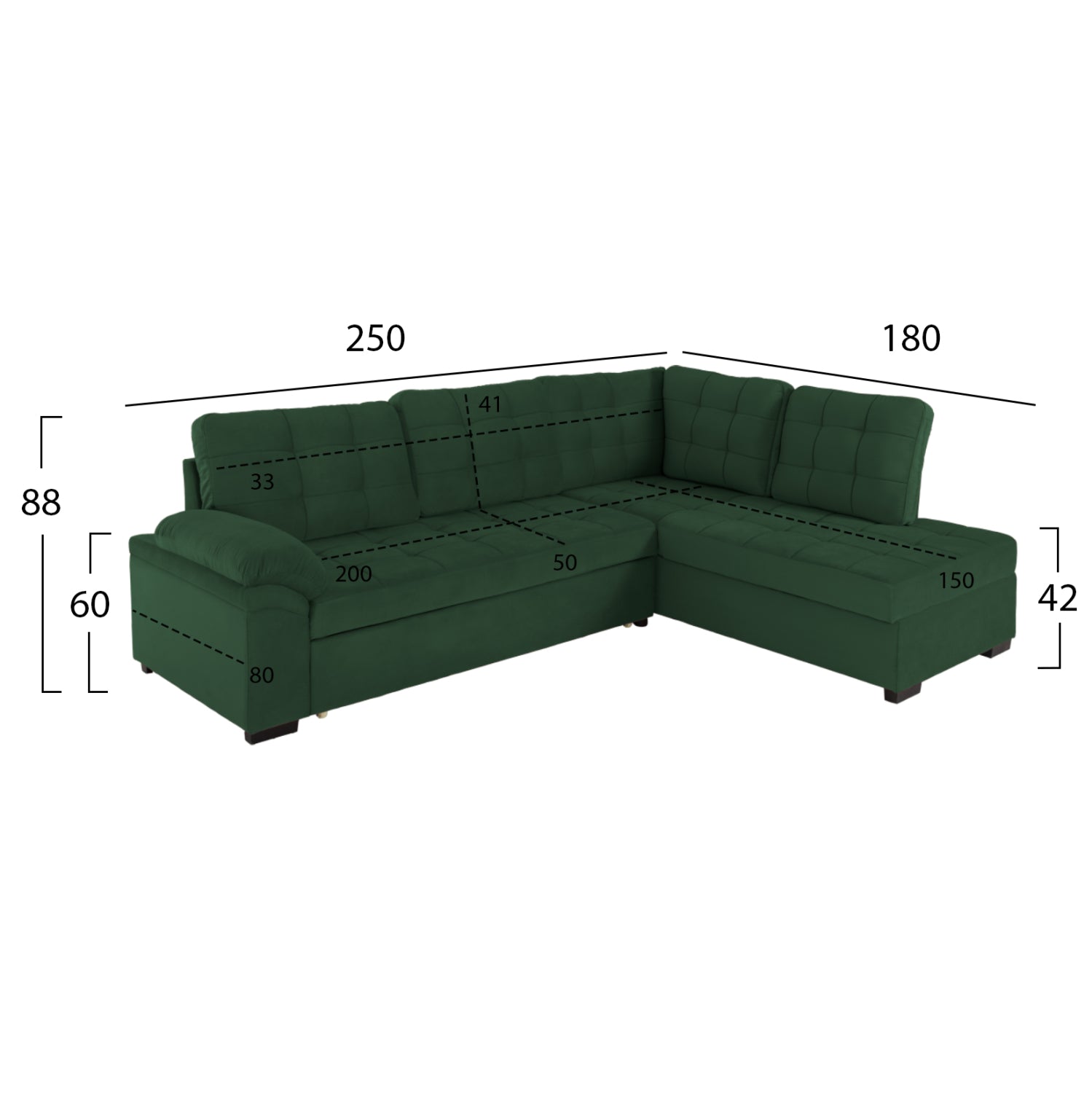 ΚΑΝΑΠΕΣ ΚΡΕΒΑΤΙ JADE HM3144.05R ΔΕΞΙΑ ΓΩΝΙΑ ΚΥΠΑΡΙΣΣΙ ΒΕΛΟΥΔΟ 250x80-180x73-88Υεκ. - Pakobazaar