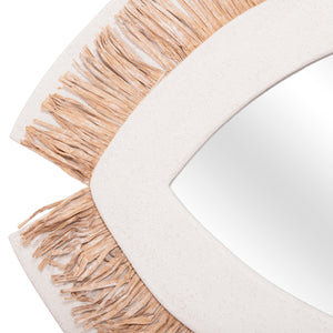 ΚΑΘΡΕΠΤΗΣ ΤΟΙΧΟΥ ΣΕΙΡΑ SANTORINI HM4529 MDF ΥΠΟΛΕΥΚΟ-ΔΙΑΚΟΣΜΗΣΗ ΣΕ ΜΠΕΖ 81x1,8x54Υεκ. - Pakobazaar