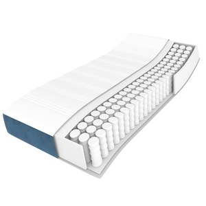 Κρεβάτι Boxspring με Στρώμα Σκούρο Μπλε 140x190 εκ. Βελούδινο - Pakobazaar