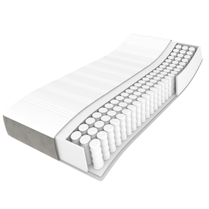 Στρώμα με Pocket Springs Μεσαίας Σκληρότητας Ανοιχτό Γκρι 140x200x20 εκ. Βελούδινο