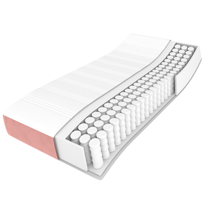 Στρώμα με Pocket Springs Μεσαίας Σκληρότητας Ροζ 140x200x20 εκ. Βελούδινο - Pakobazaar
