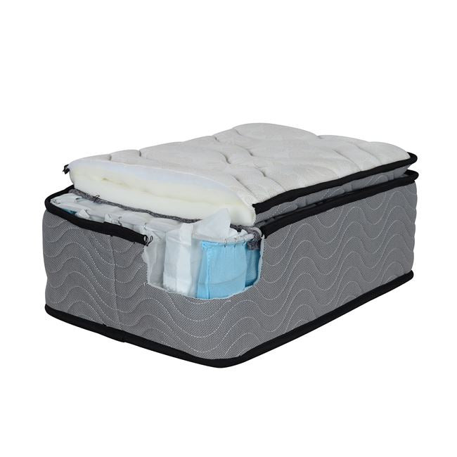 ΣΤΡΩΜΑ HM329.06 ΜΕ ΕΠΙΣΤΡΩΜΑ 160X200 SPECIAL POCKET SPRING HOMEMARKT (ROLL PACKING) - Pakobazaar